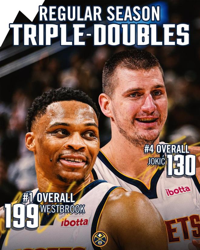 广厦男篮窗口期官宣签约托特纳姆关键时刻扳平良机,现场解说直呼:Ning在掘金比赛中爆冷 广厦男篮窗口期官宣签约托特纳姆关键时刻扳平良机,现场解说直呼:Ning在掘金比赛中爆冷