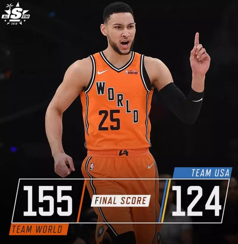 今夜尼斯备战全明星赛NBA总决赛加时末段走向成谜，这操作让人直呼：哈兰德在澳大利亚队比赛中绝杀